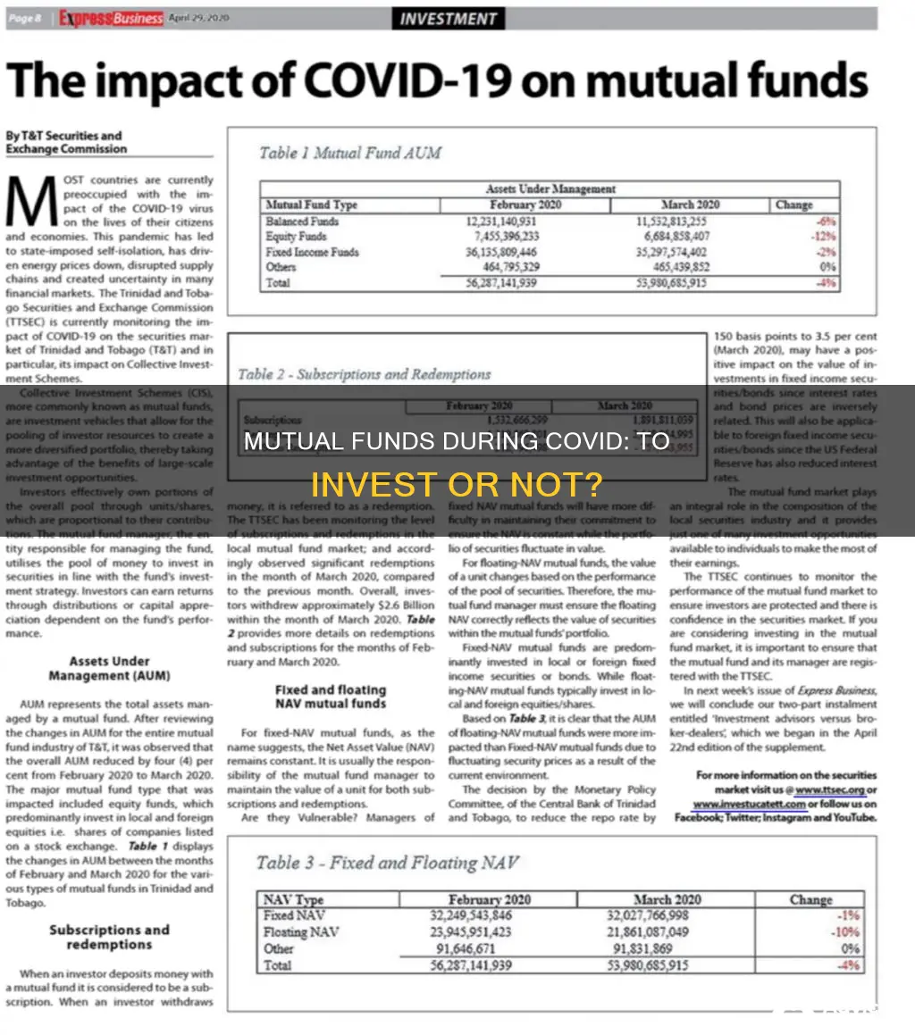 should I invest in mutual funds during covid