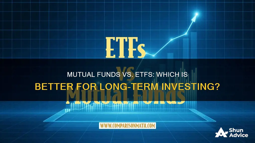 should I invest in mutual funds or etfs long term