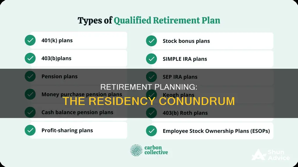 should I invest in retirement plans in rsidency