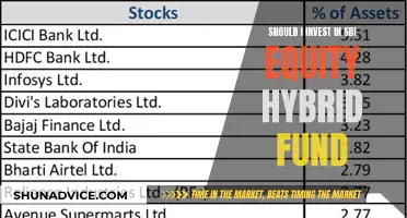 Equity Hybrid Fund: SBI's Investment Worthy Option?