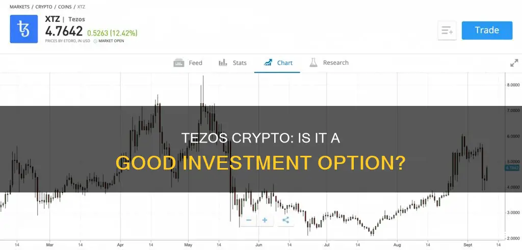 should I invest in tezos crypto