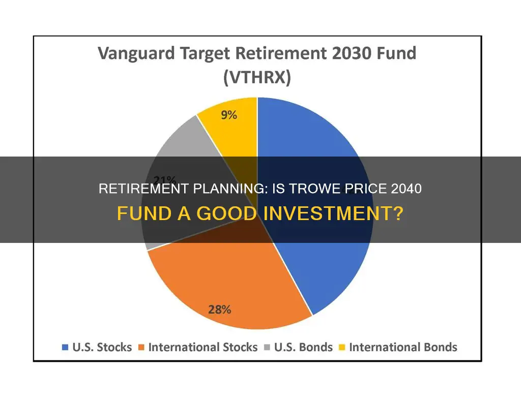 should I invest in trowe price retirement fund 2040