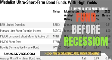 Investing in Ultra-Short Mutual Funds Before a Recession: Wise Move?