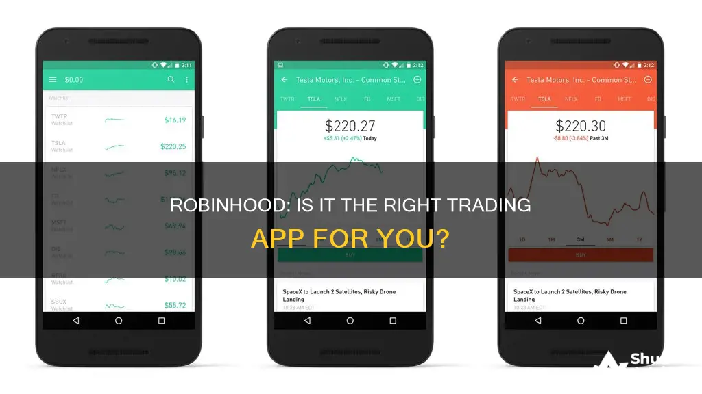 should I use robinhood