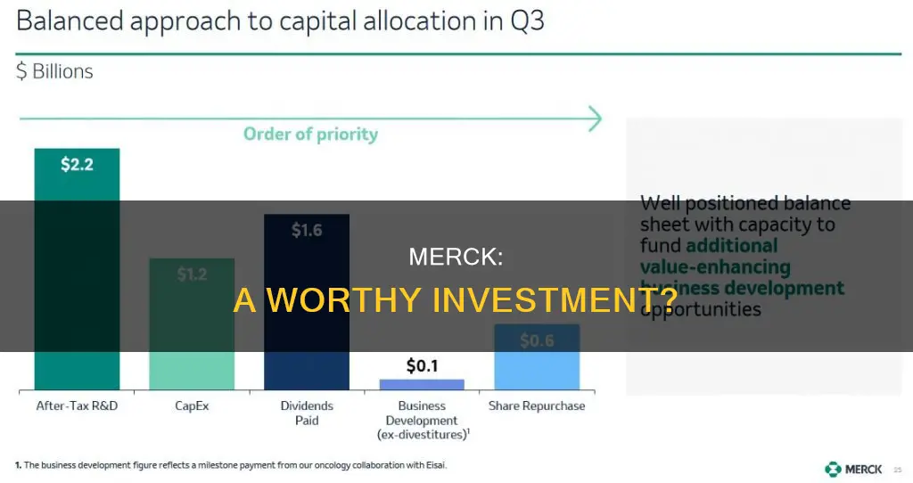 should people invest in merck