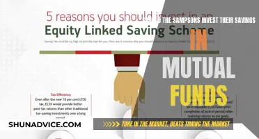 The Sampson's Savings: Mutual Fund Investment Strategy