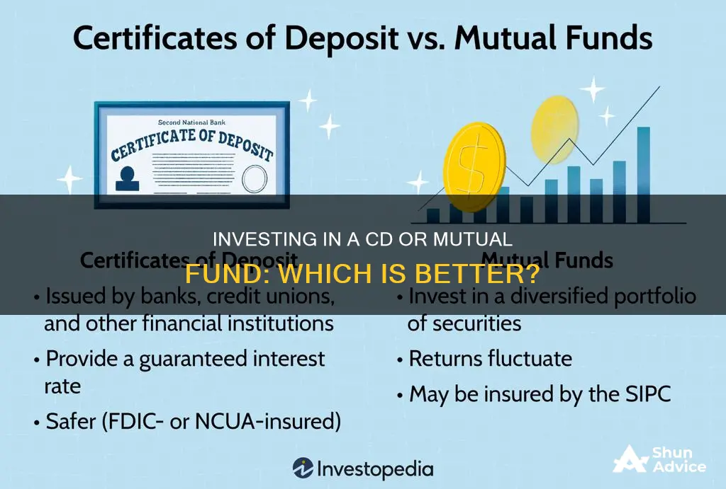 should you invest in a cd or mutual fund