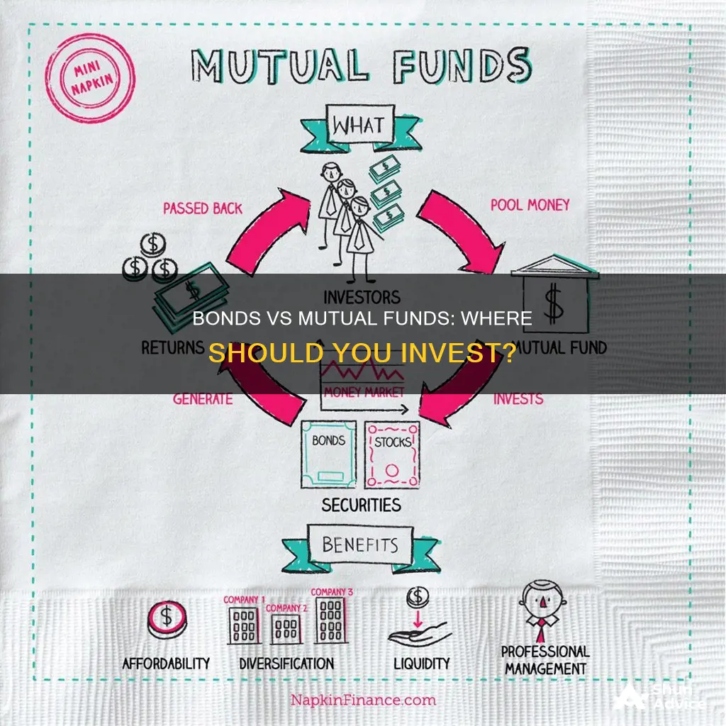 should you invest in bonds or mutual funds