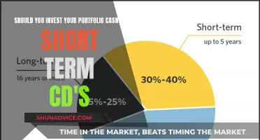 Short-Term CDs: A Safe Haven for Portfolio Cash?