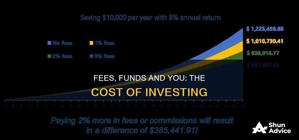 should you pay fees for investing