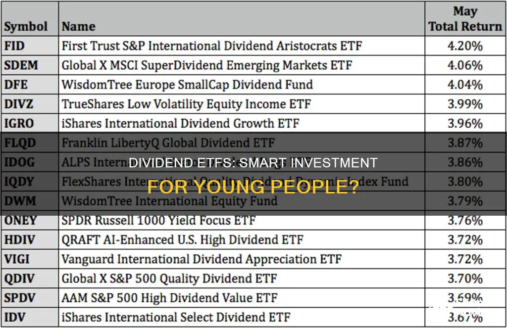 should young people invest in dividend etfs