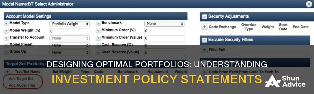 was is investment policy statement design for a optimal portfolio