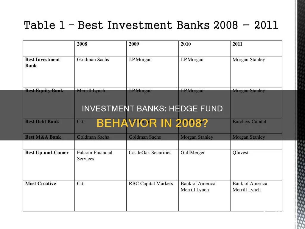 were investment banks acting like hedge funds in 2008