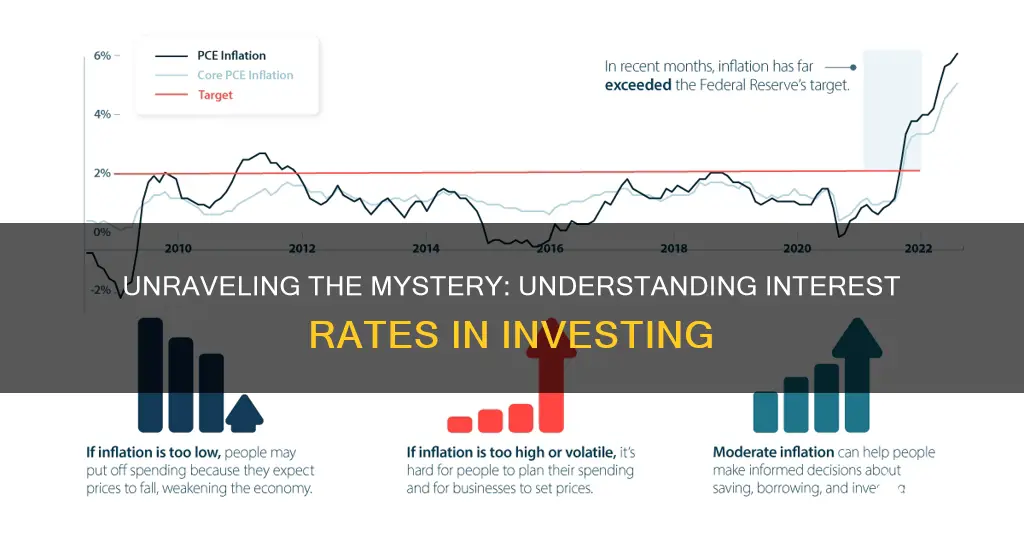 what are interest rates in investing