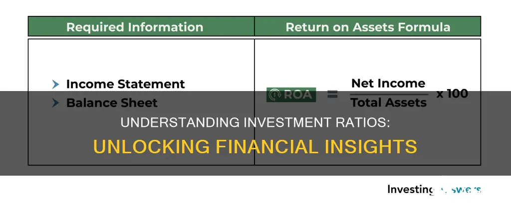 what are investment ratios used for