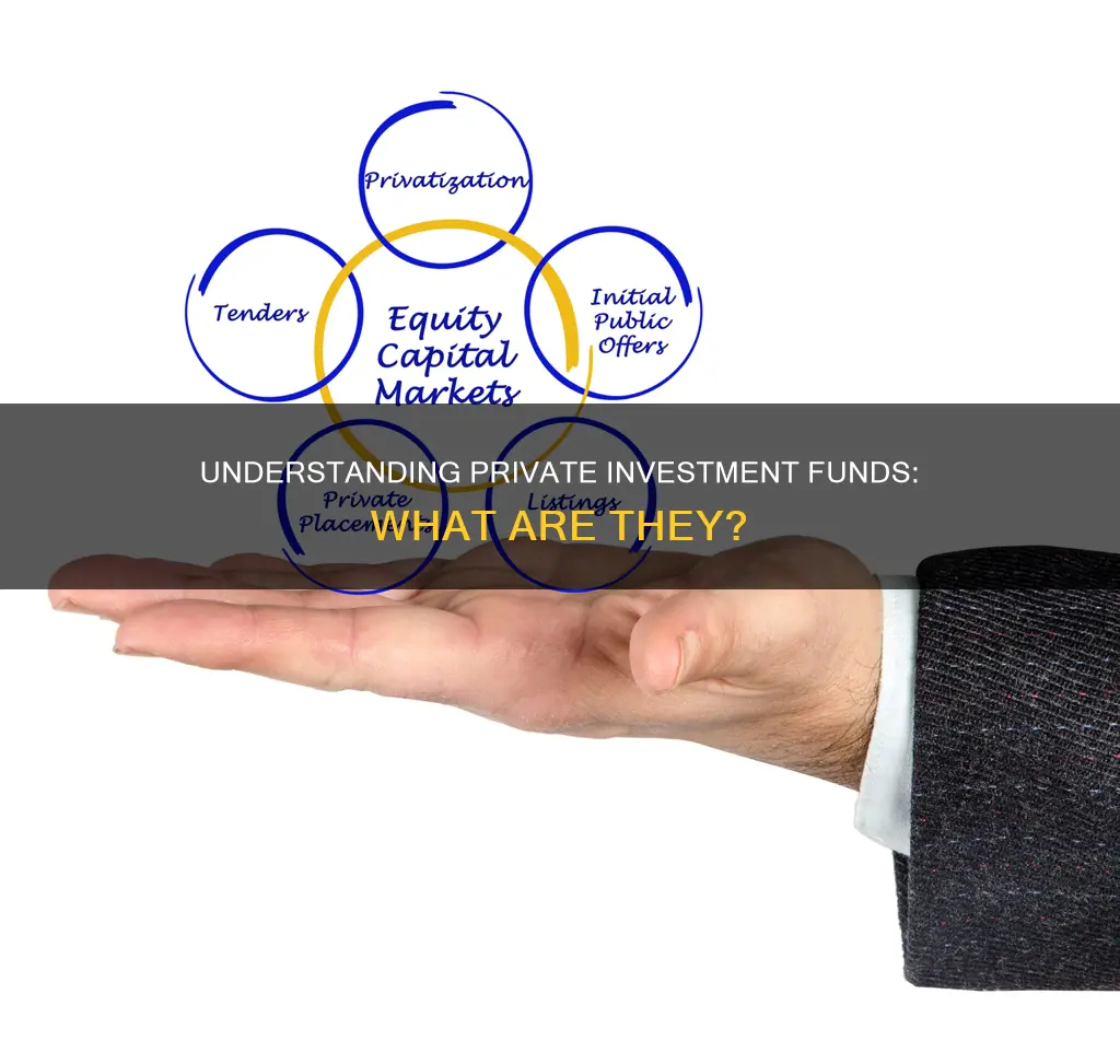 what are private investment funds