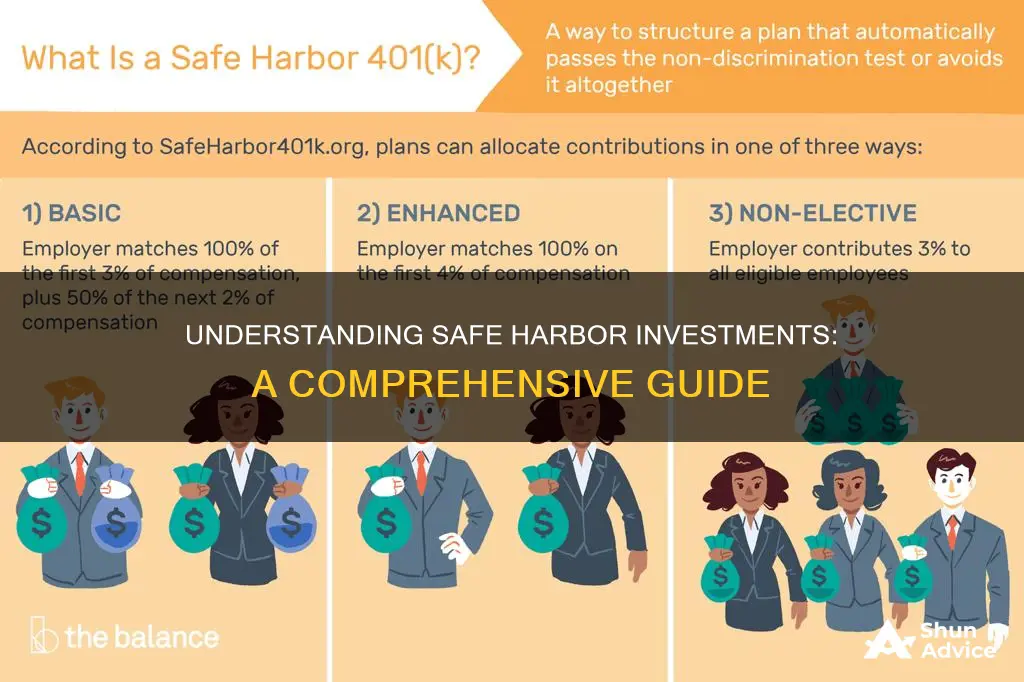 what are safe harbor investments