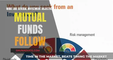 Mutual Fund Investment Objectives: Strategies and Goals