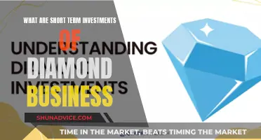 Unlocking Short-Term Profits: Diamond Business Investment Strategies