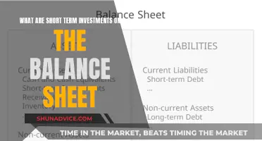 Understanding Short-Term Investments: A Balance Sheet Guide