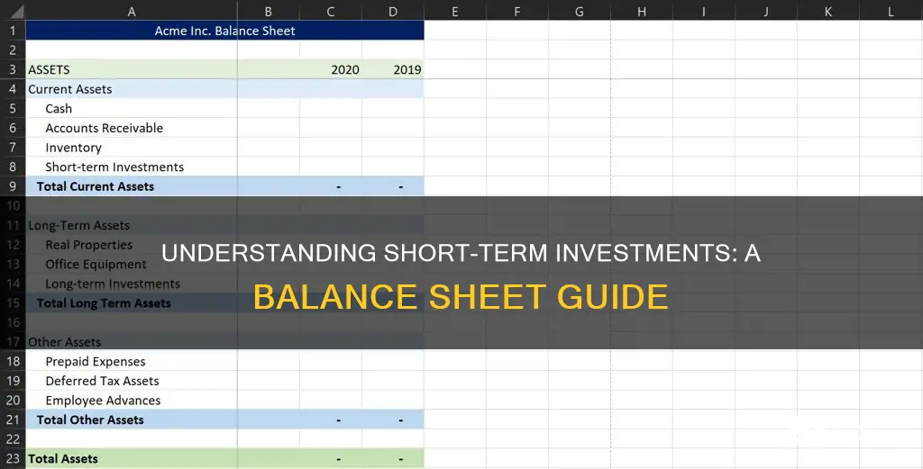 what are short term investments on the balance sheet