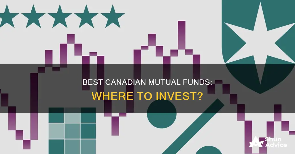 what are the best canadian mutual funds to invest in