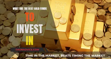 Gold Funds: Best Investment Options for Your Portfolio