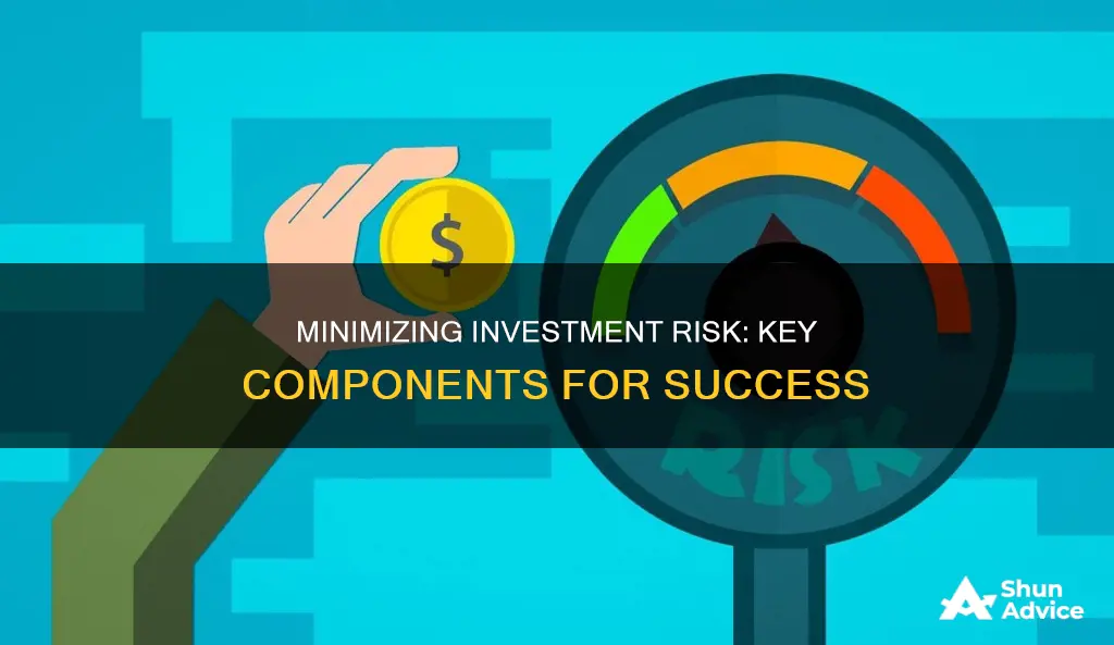 what are the components of minimizing the risk in investing