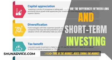 Unraveling the Investment Strategies: Long-Term vs. Short-Term