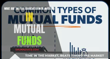 Mutual Fund Fees: Understanding the Costs of Investing