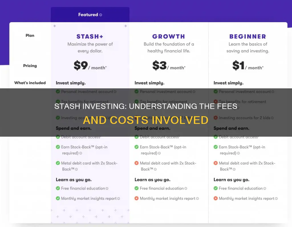 what are the fees for using stash investing