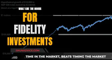 Fidelity Investments: Operating Hours and You