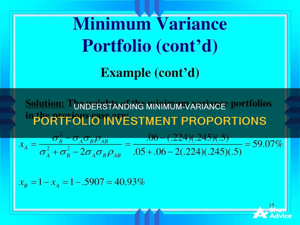 what are the investment proportions in the minimum-variance portfolio