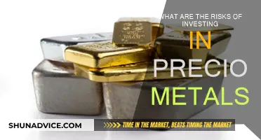 Precious Metal Investing: What Are the Key Risks?