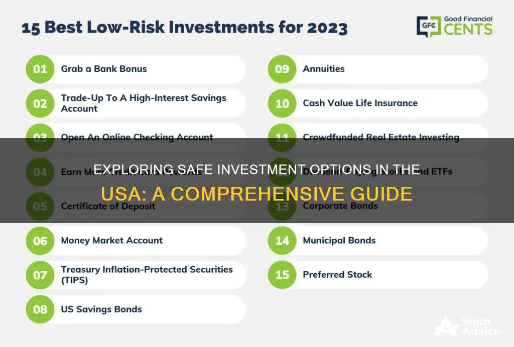 what are the safe investment options in usa