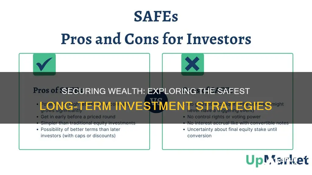 what are the safest long term investments