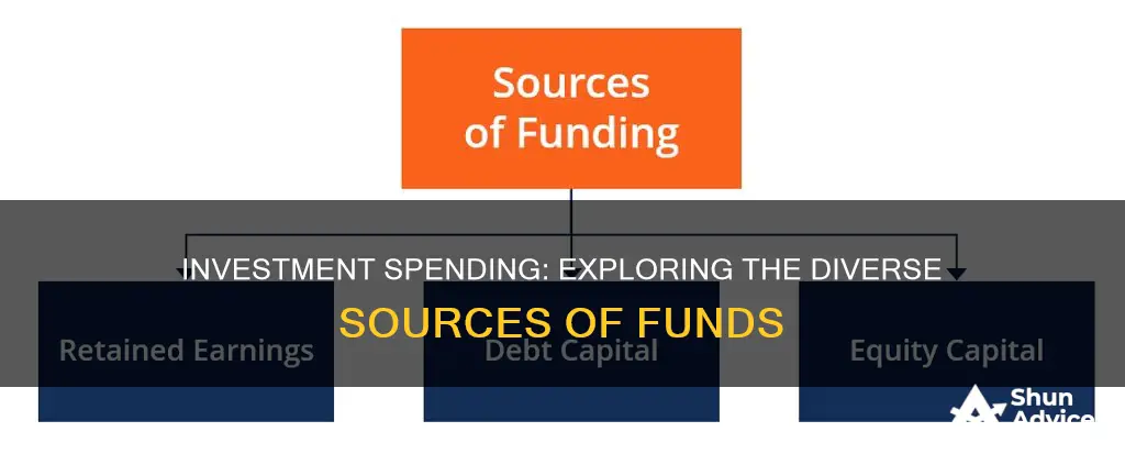 what are the sources of funds for investment spending