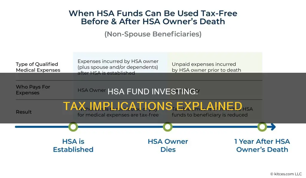 what are the tax implications of investing my hsa funds