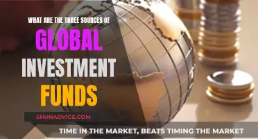 Global Investment Funds: Three Key Sources Explained