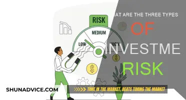 Understanding Investment Risk: Three Key Types to Know