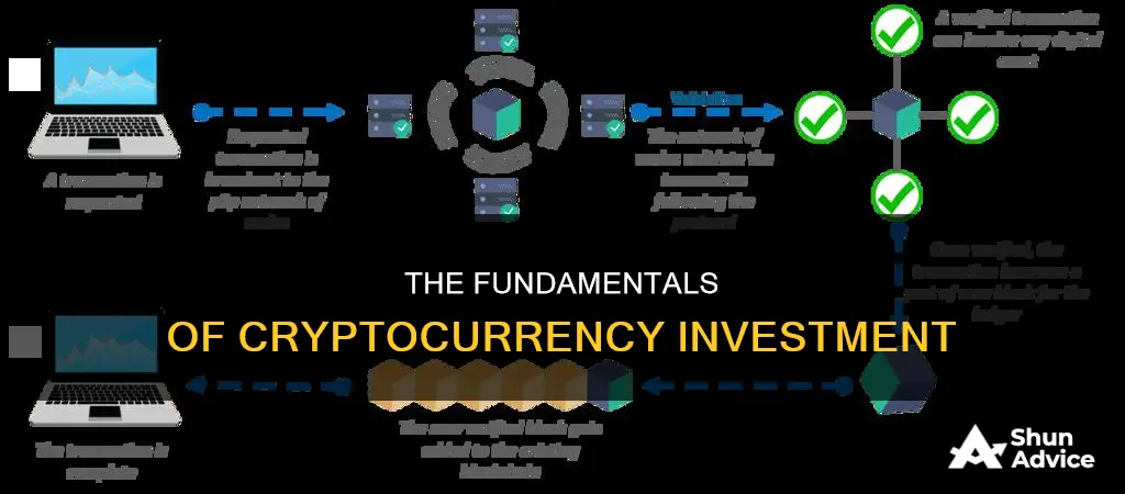 what are you investing in when you buy cryptocurrency