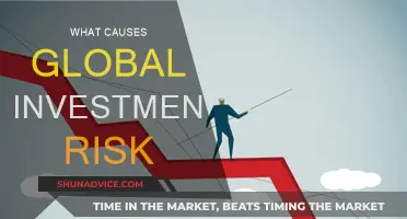 Geopolitical Tensions: The Root of Global Investment Risk