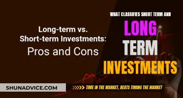 Understanding the Difference: Short-Term vs. Long-Term Investments