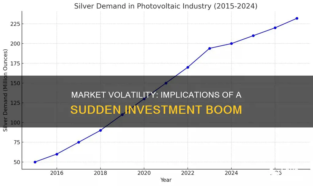 what could a large increase in short term investments mean