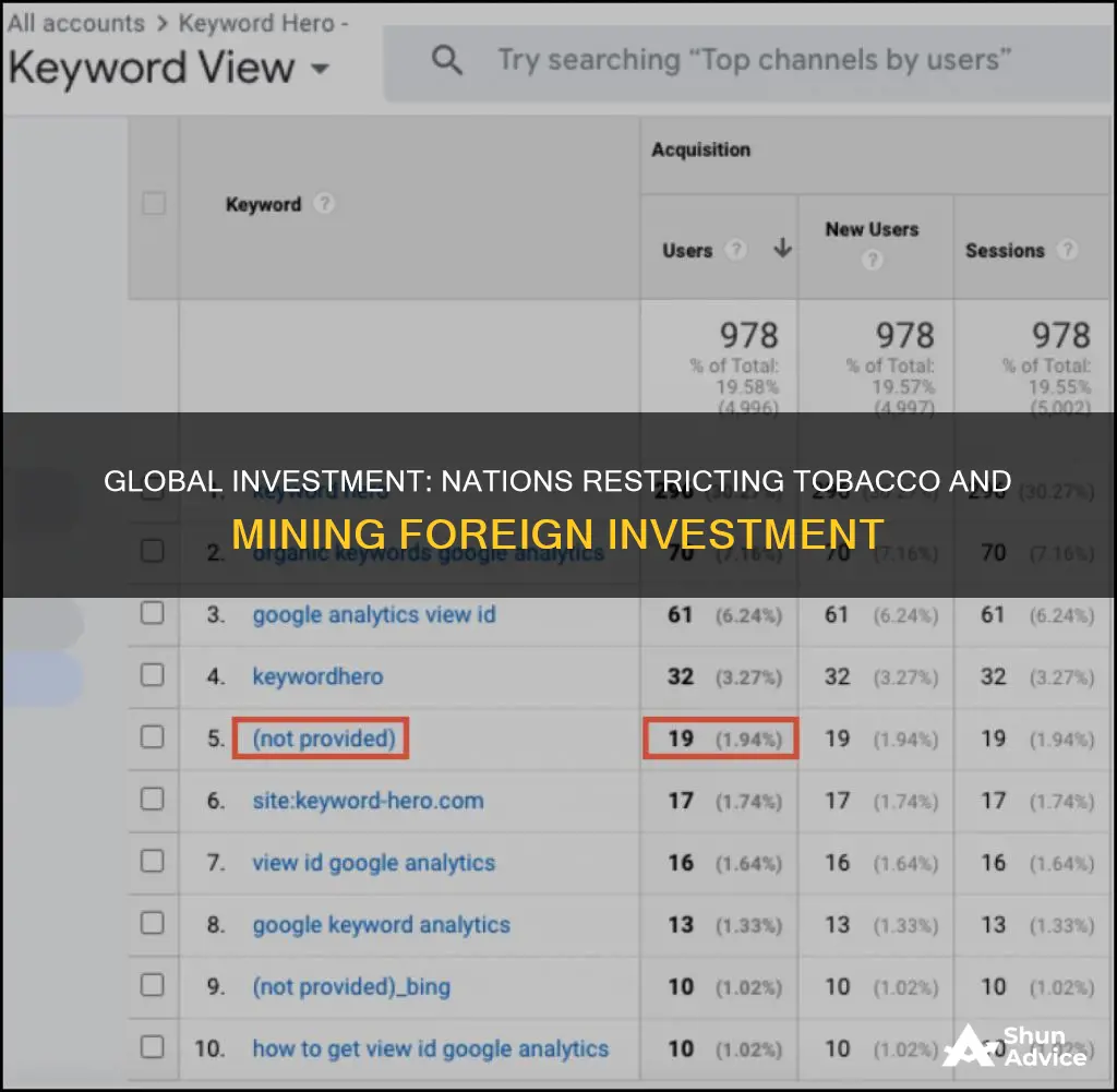 what country restricts foreign investment in tobacco and mining