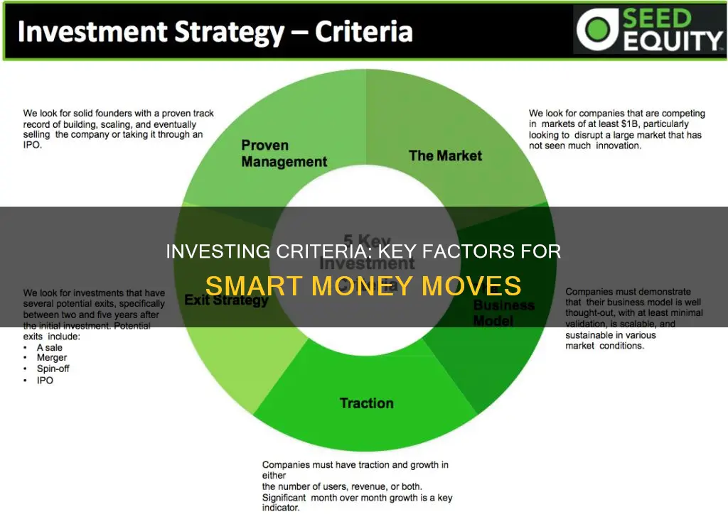 what criteria is used to invest