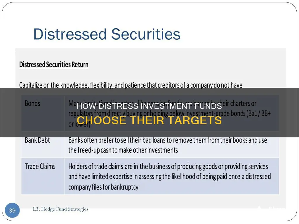 what do distress investment funds look for