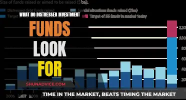 How Distressed Investment Funds Spot Opportunities