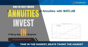 Equity-Indexed Annuities: Unlocking Investment Opportunities