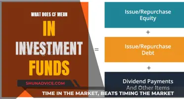 Understanding CF: Investment Fund Acronyms Explained